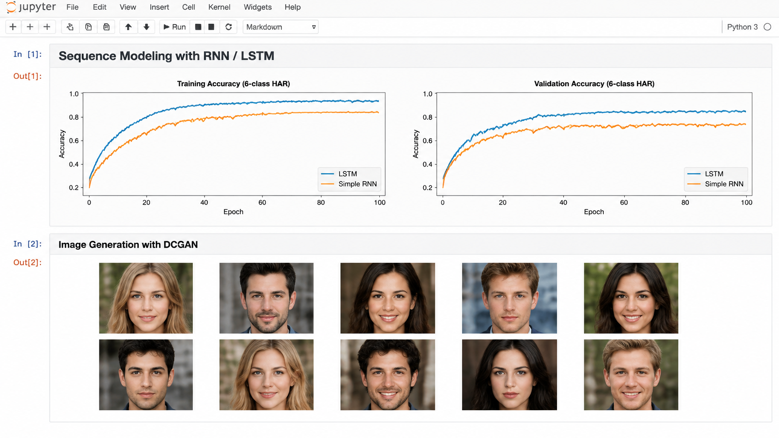 Notebook comparing RNN and LSTM accuracy curves and DCGAN-generated face samples